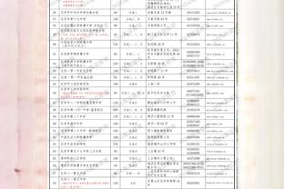 欧冠战火重燃？我团将士顺利抵达德国✈️